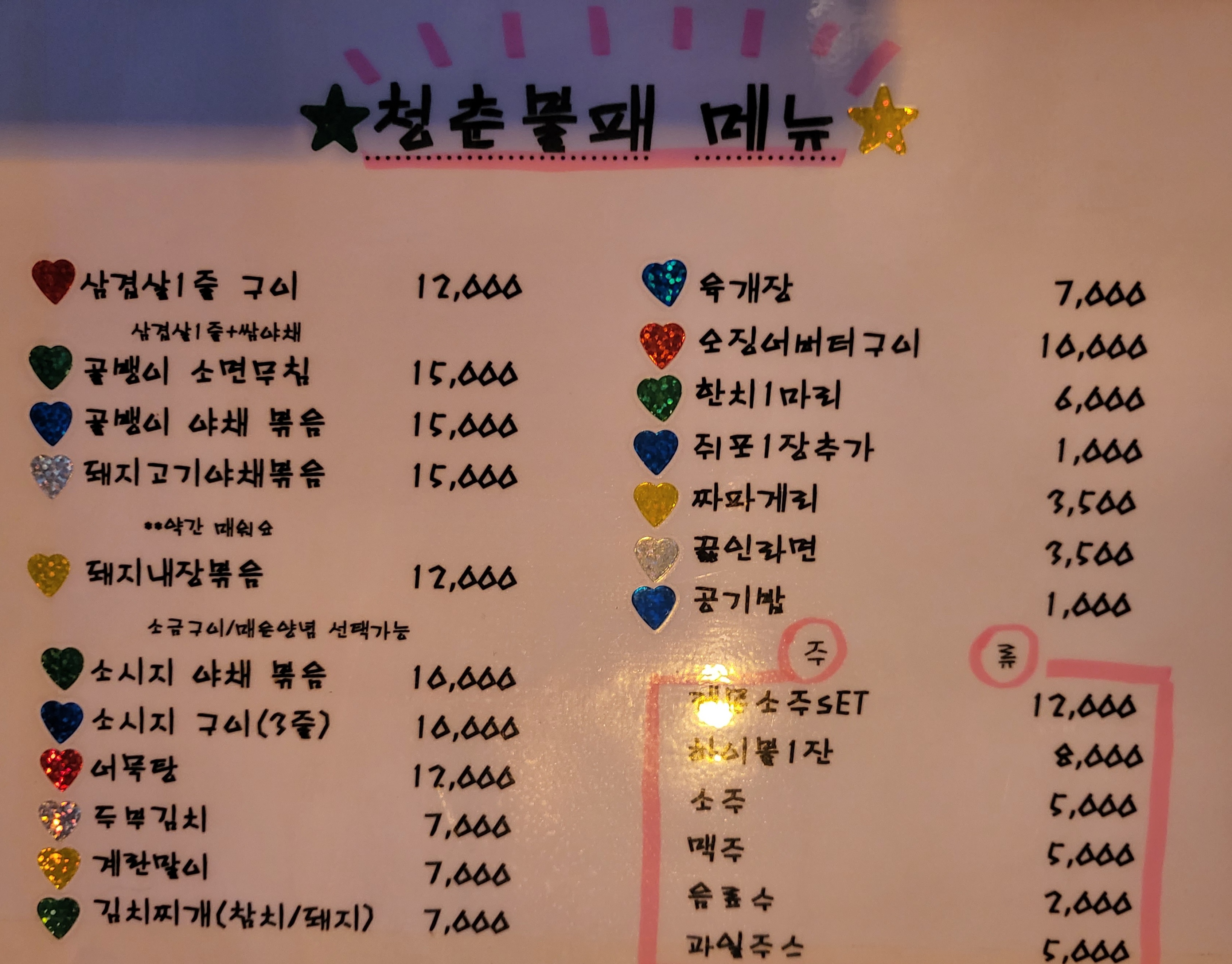 요약 정보 이미지