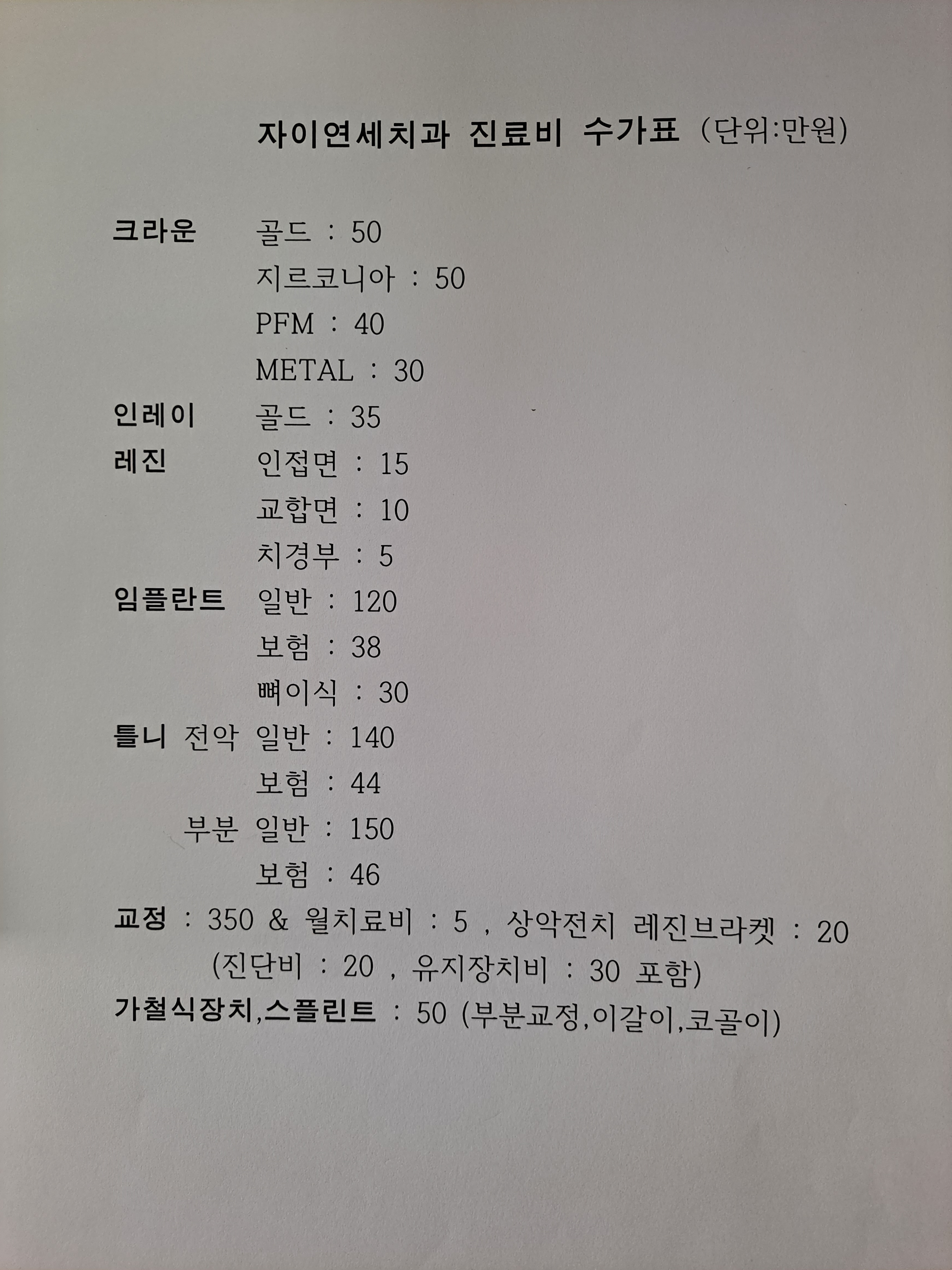 자이연세치과의원