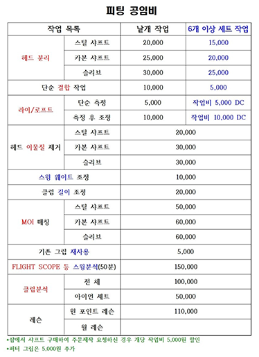 미소랑골프피팅샵
