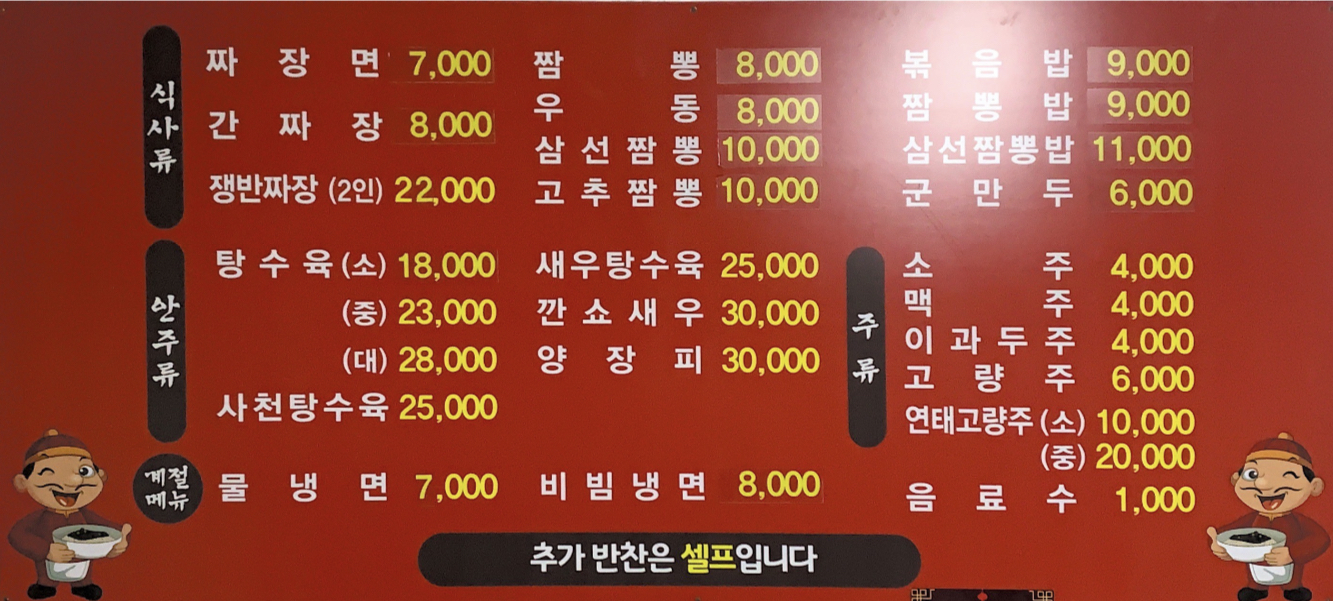 금문