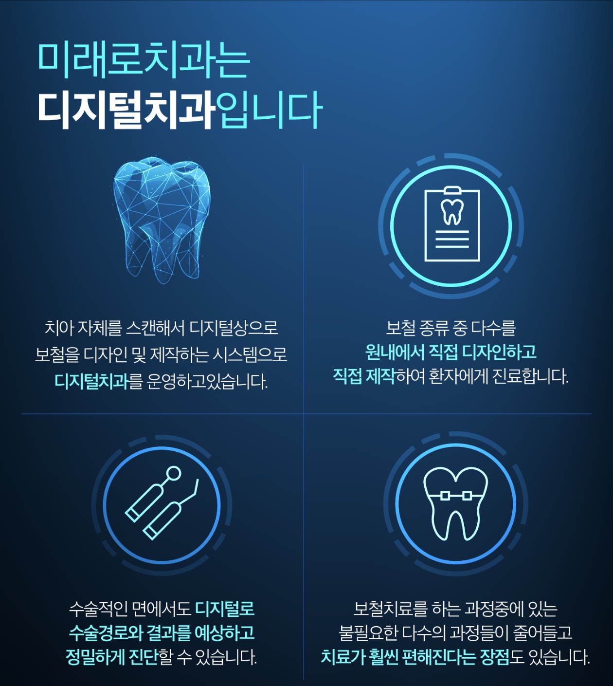 미래로치과의원 대표 이미지