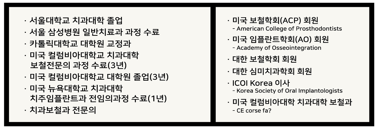 엔와이컬럼비아치과의원