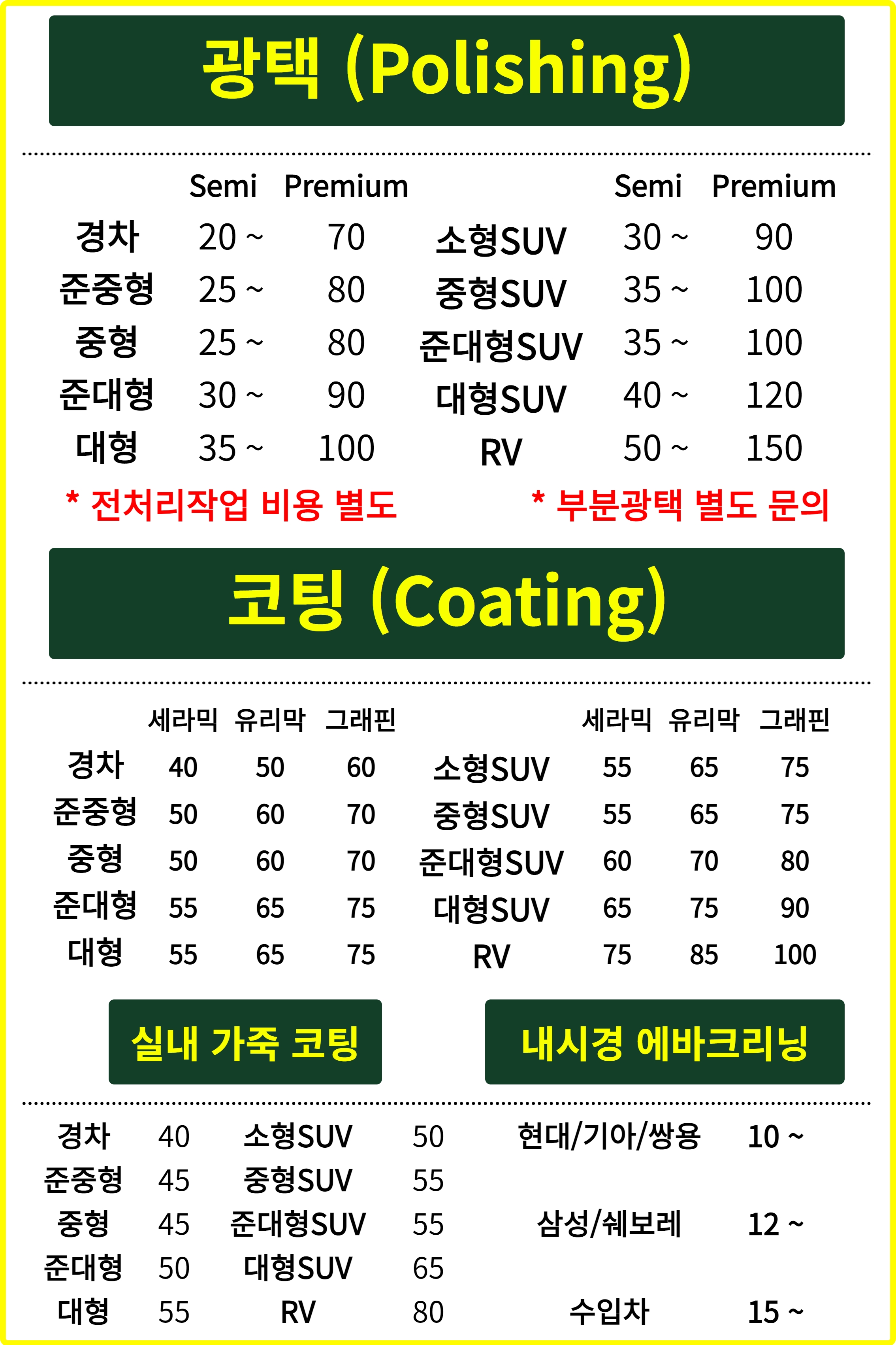 내차에반하다 월성점