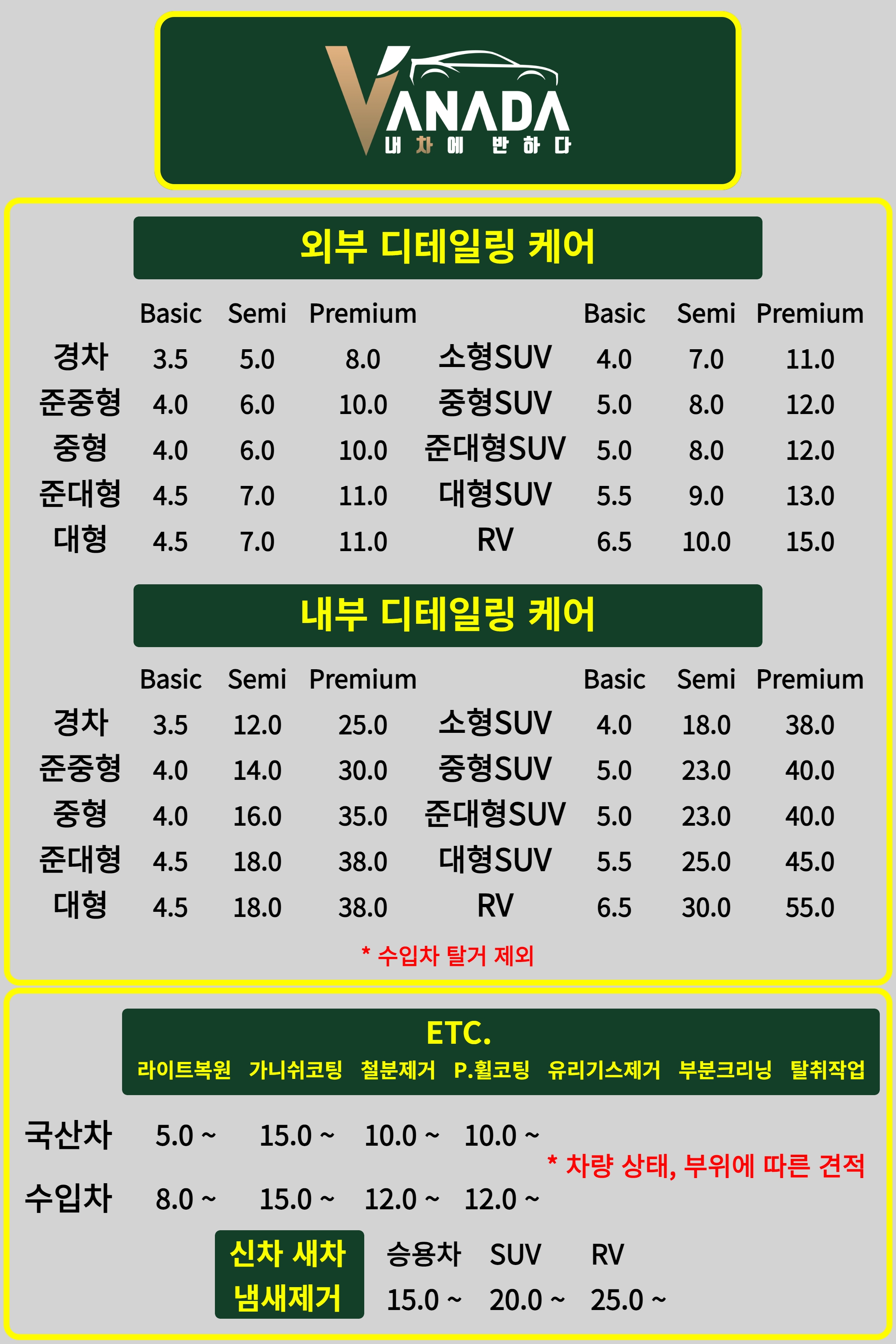 내차에반하다 월성점