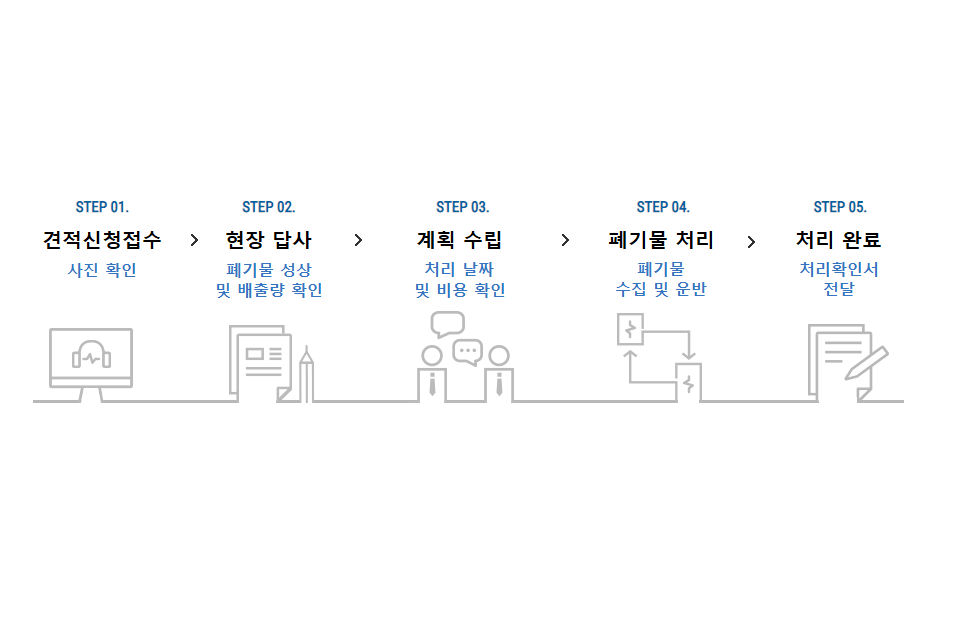 강서이엔티