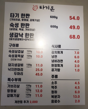 타기돈