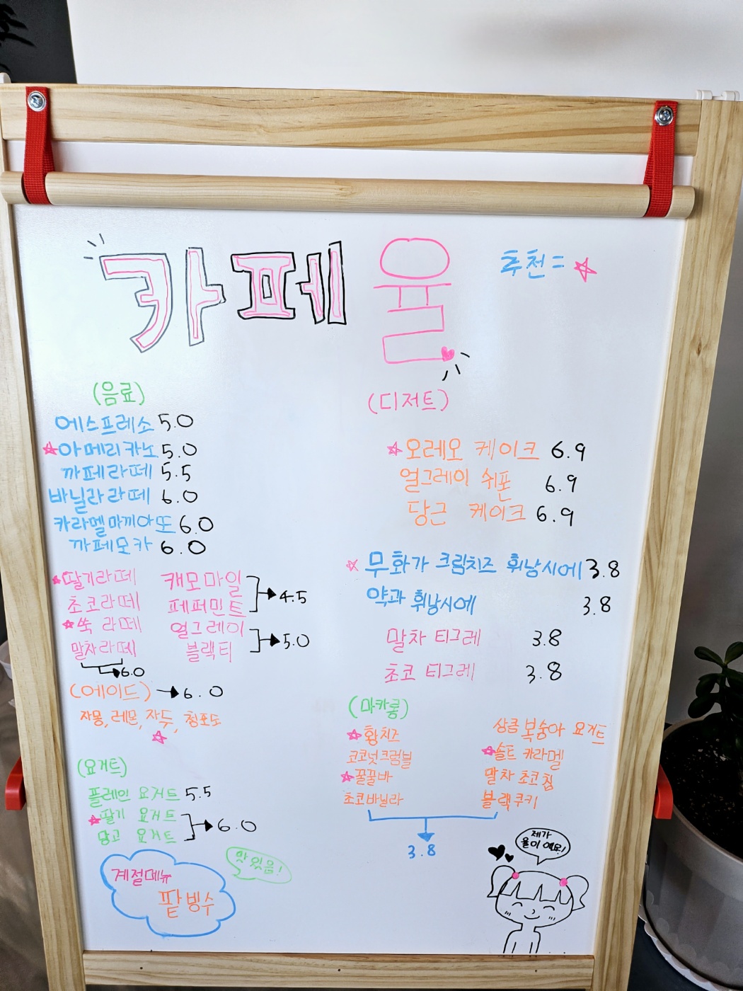 카페율