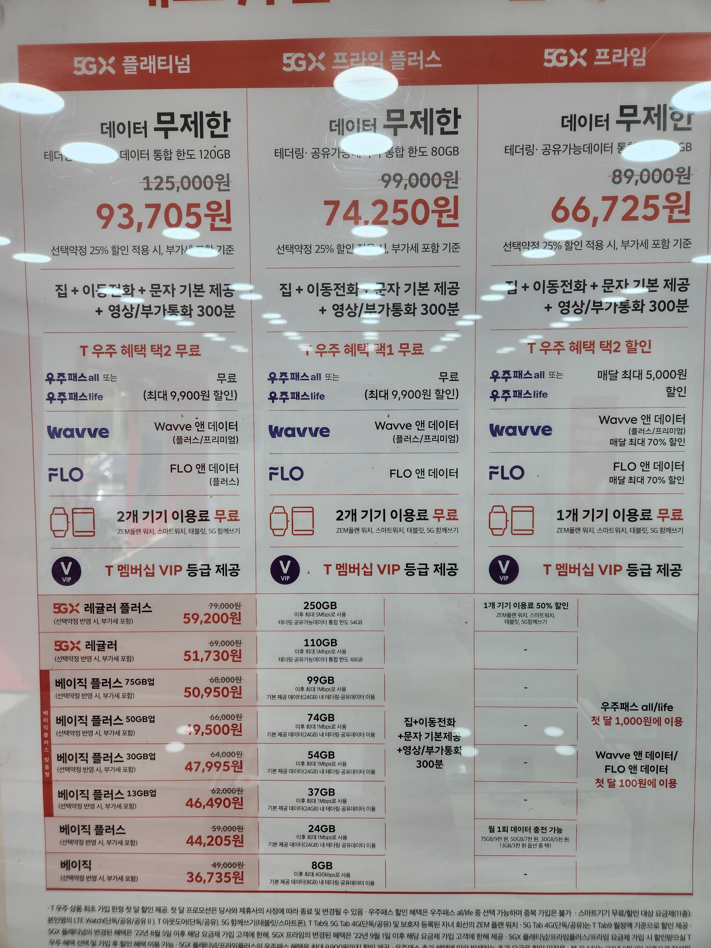 SK텔레콤 서라벌대리점 본점