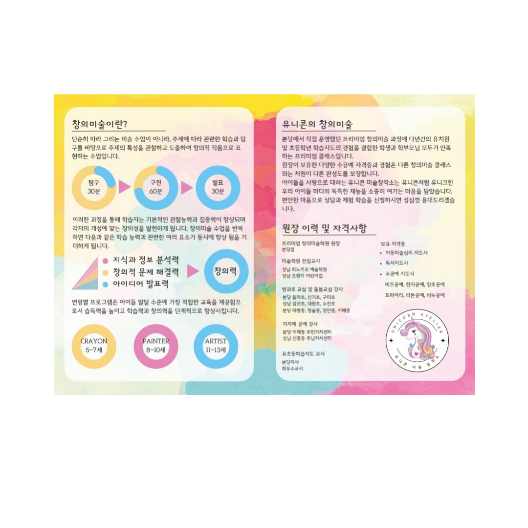 유니콘미술창작소미술교습소