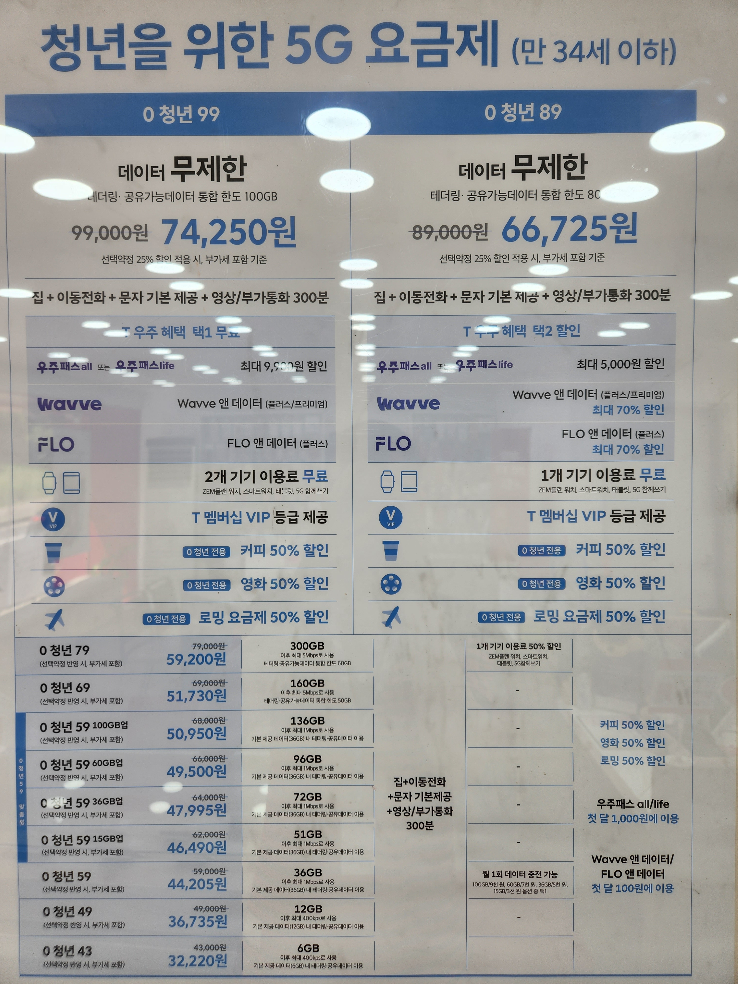 SK텔레콤 서라벌대리점 본점