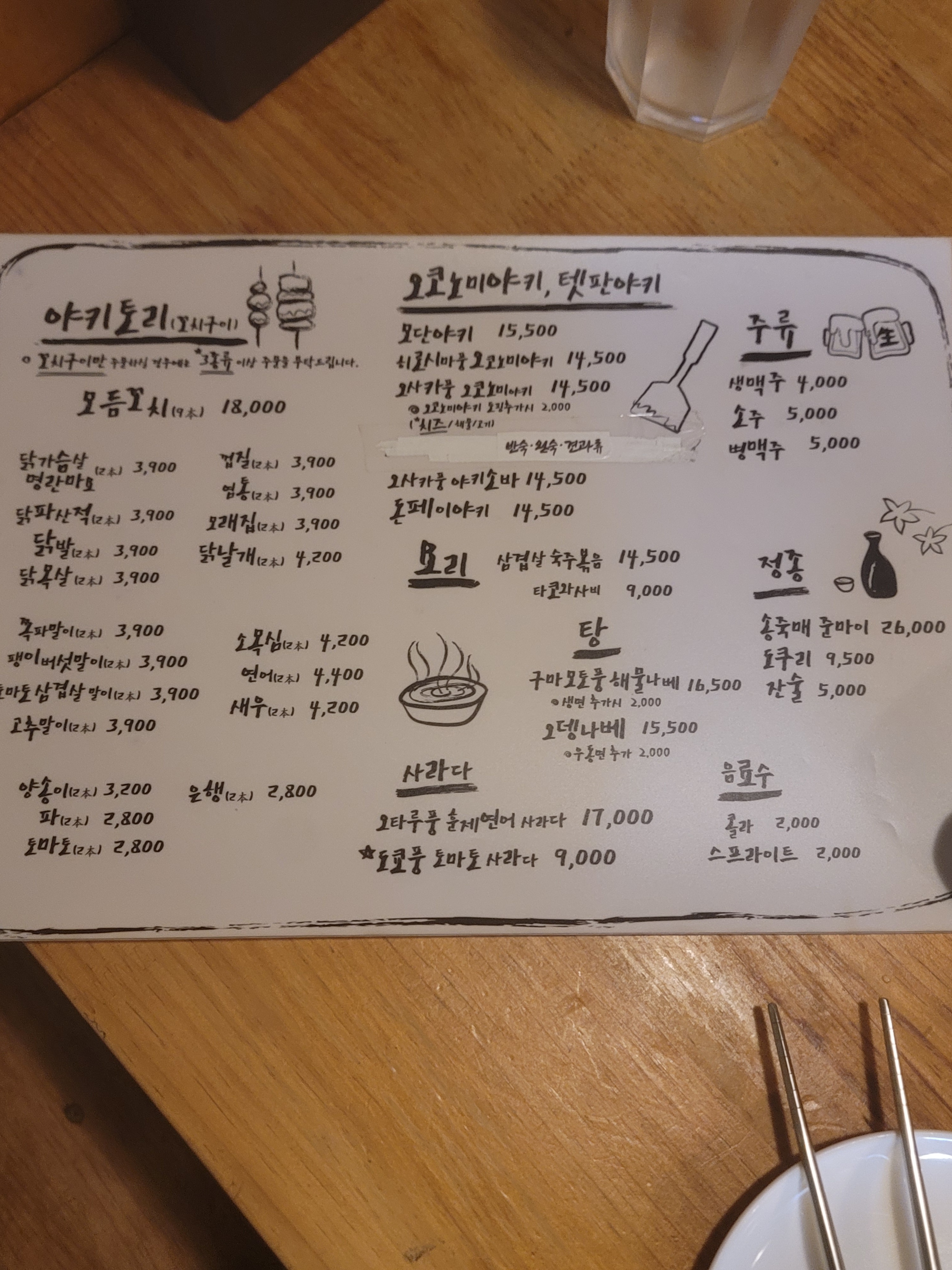 요약 정보 이미지