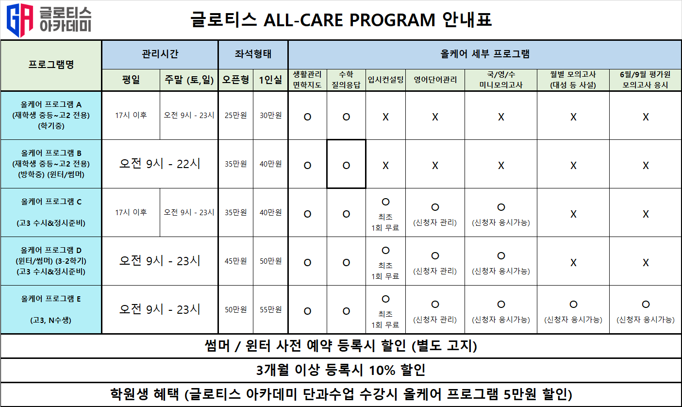 글로티스 관리형 스터디카페 구월 1호점