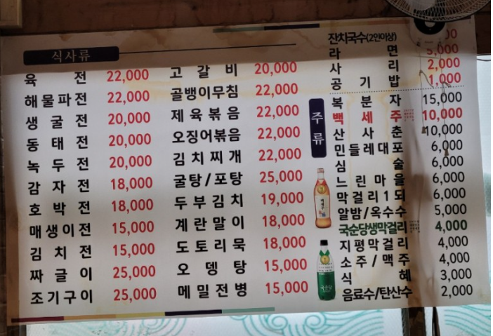 덕이네빈대떡