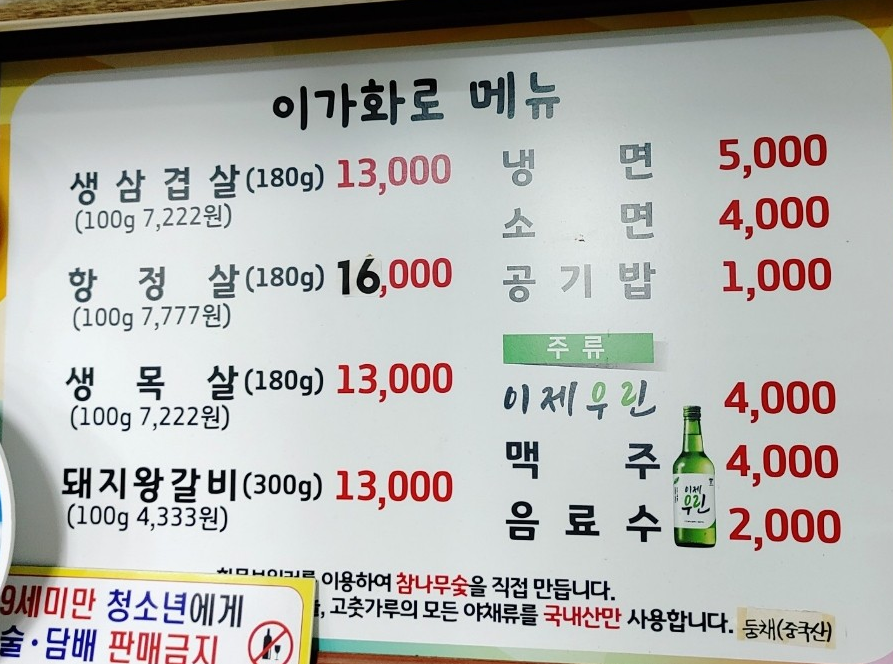 이가화로