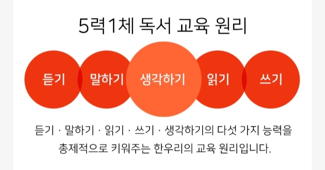 한우리독서토론논술 탕정학원