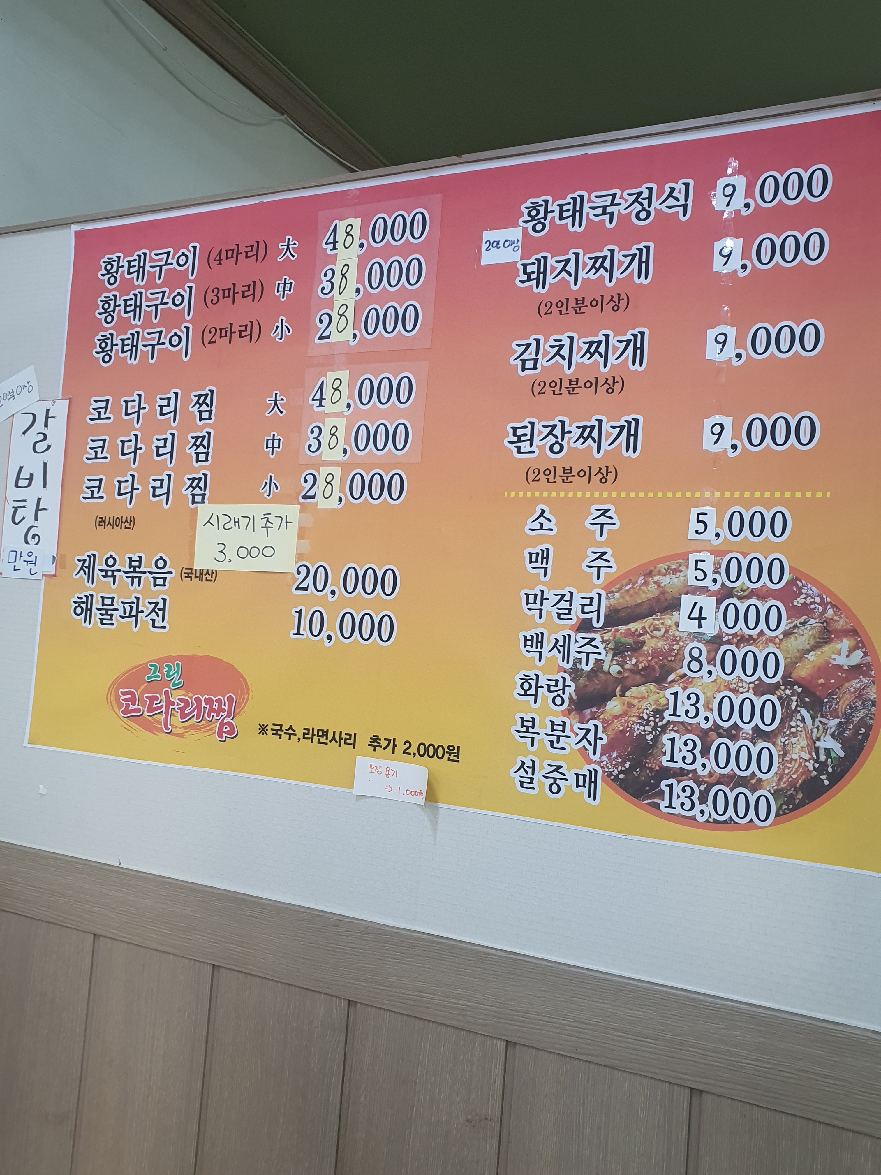 그린코다리