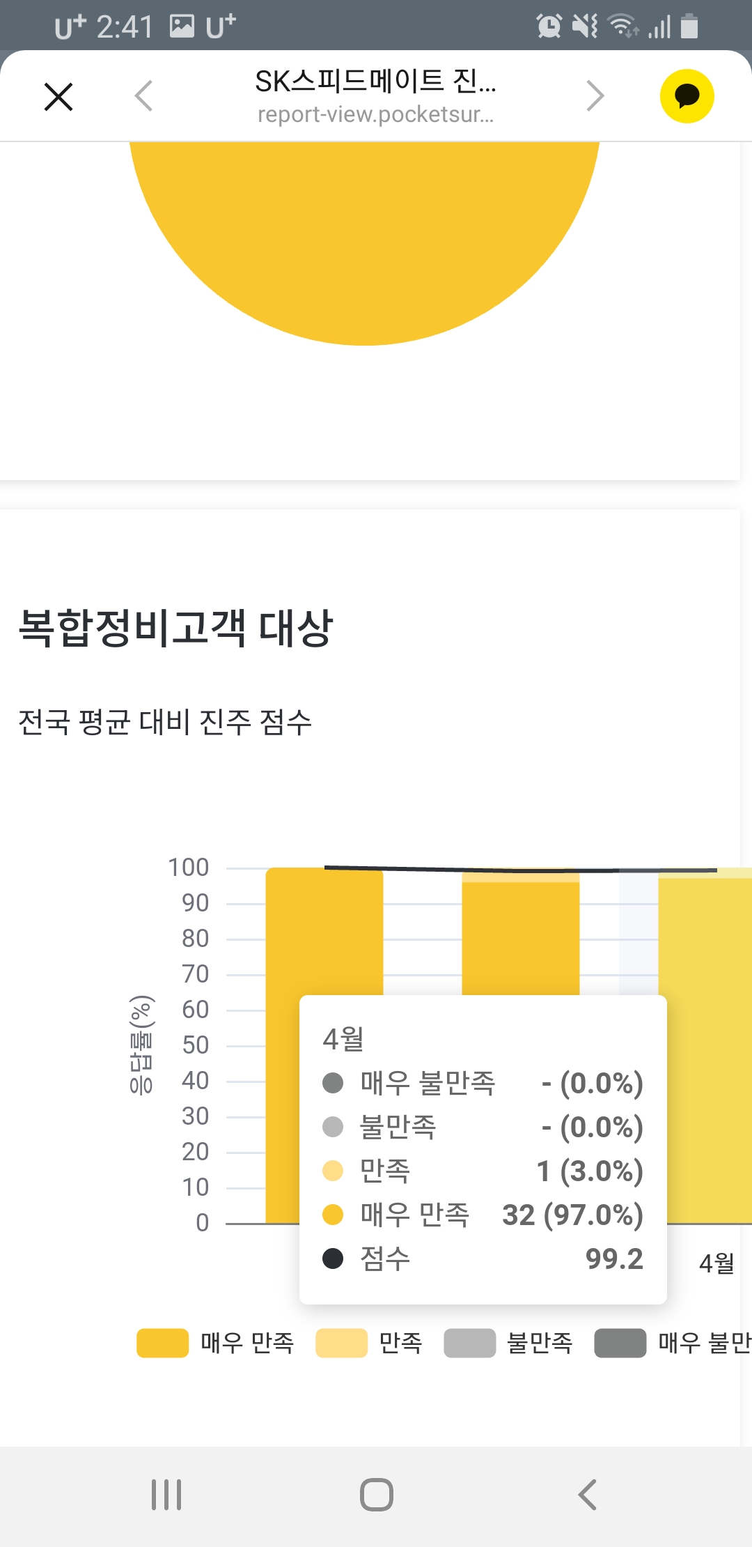 스피드메이트 진주점