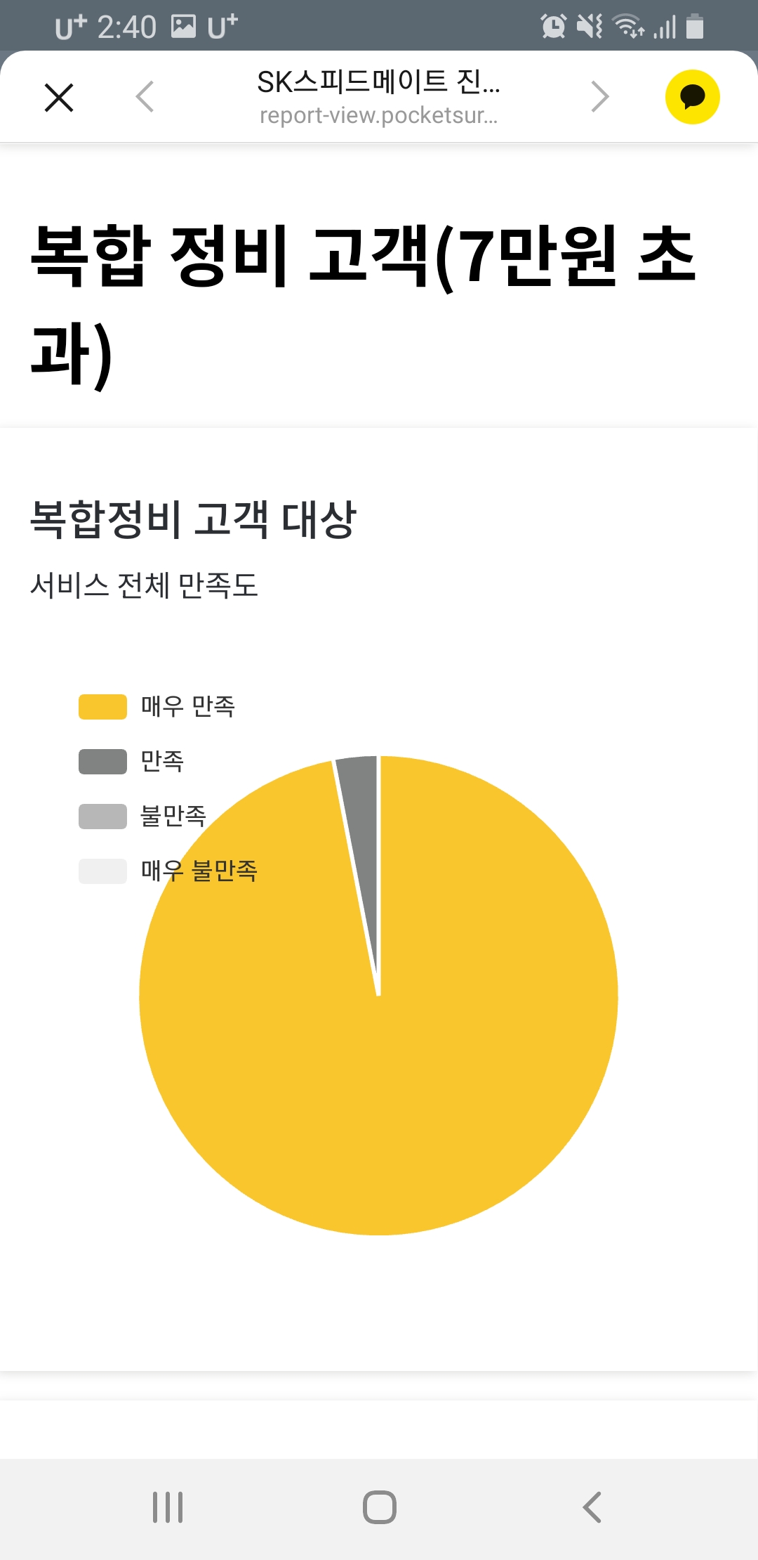 스피드메이트 진주점
