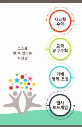 베스트탑사고력수학학원