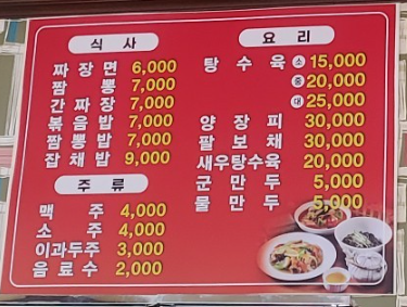 동순루