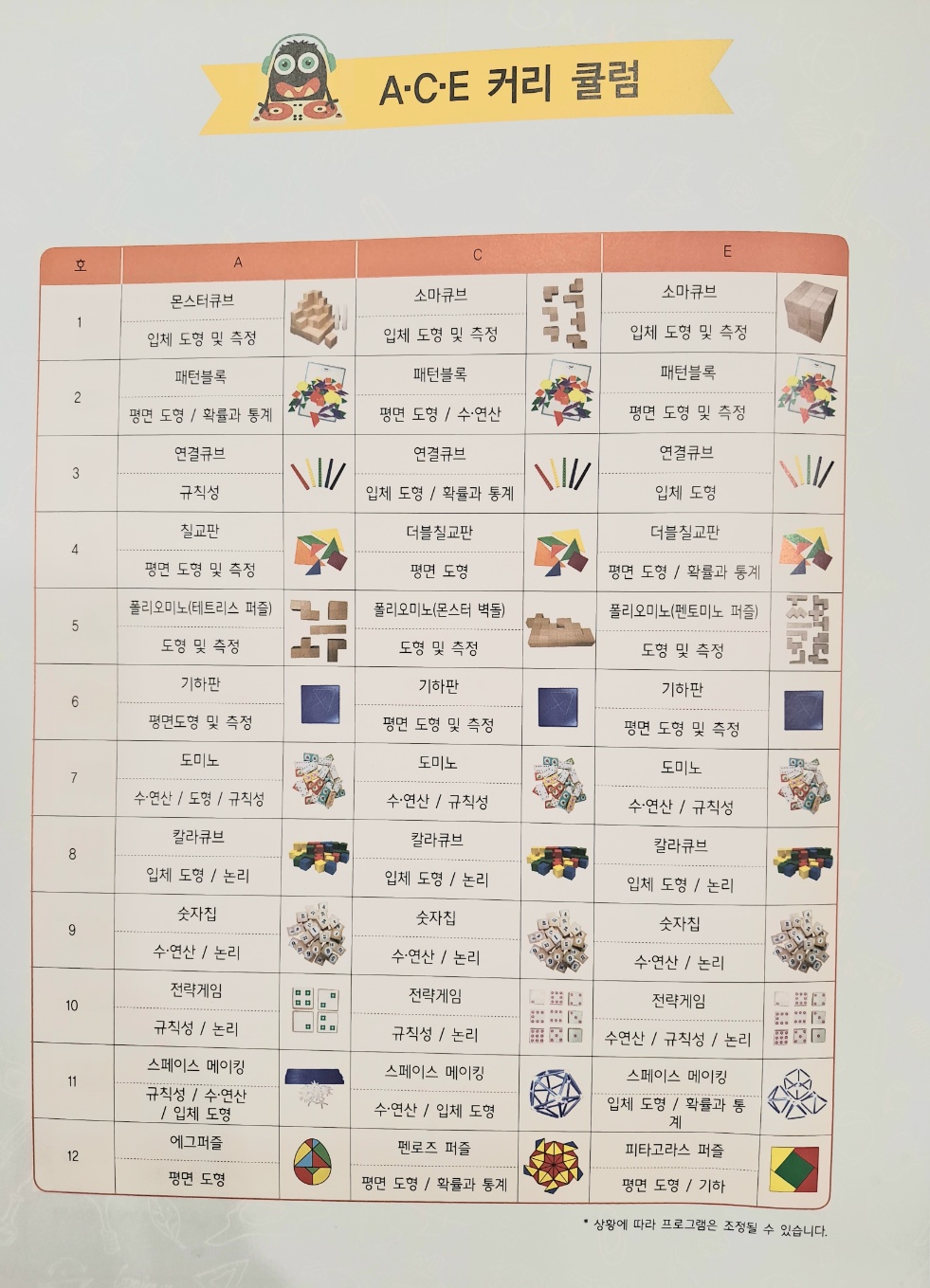 몬스터매스 수학교습소