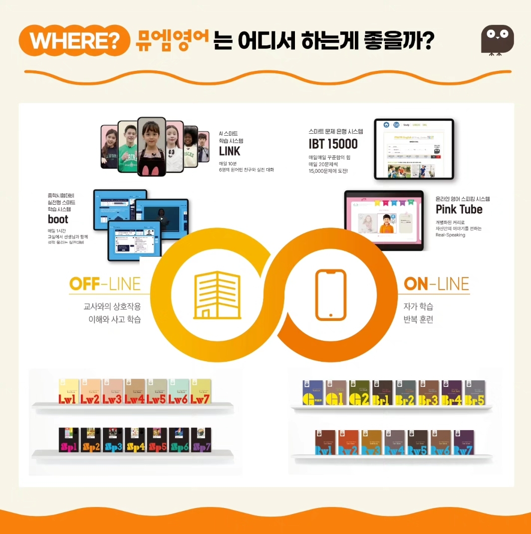 뮤엠영어 e해법수학 셀파수학교실 가음동더샵점