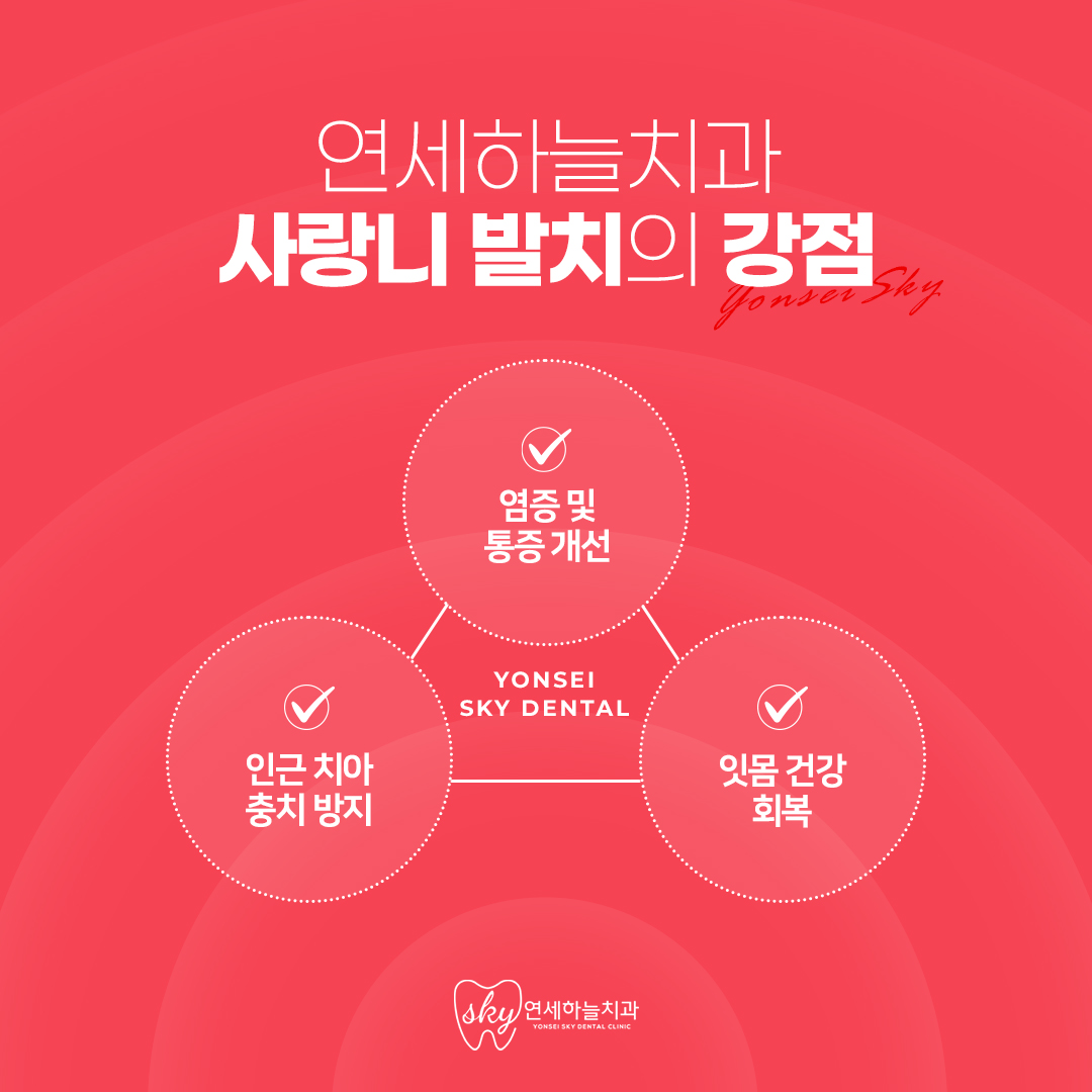 연세하늘치과의원 대표 이미지