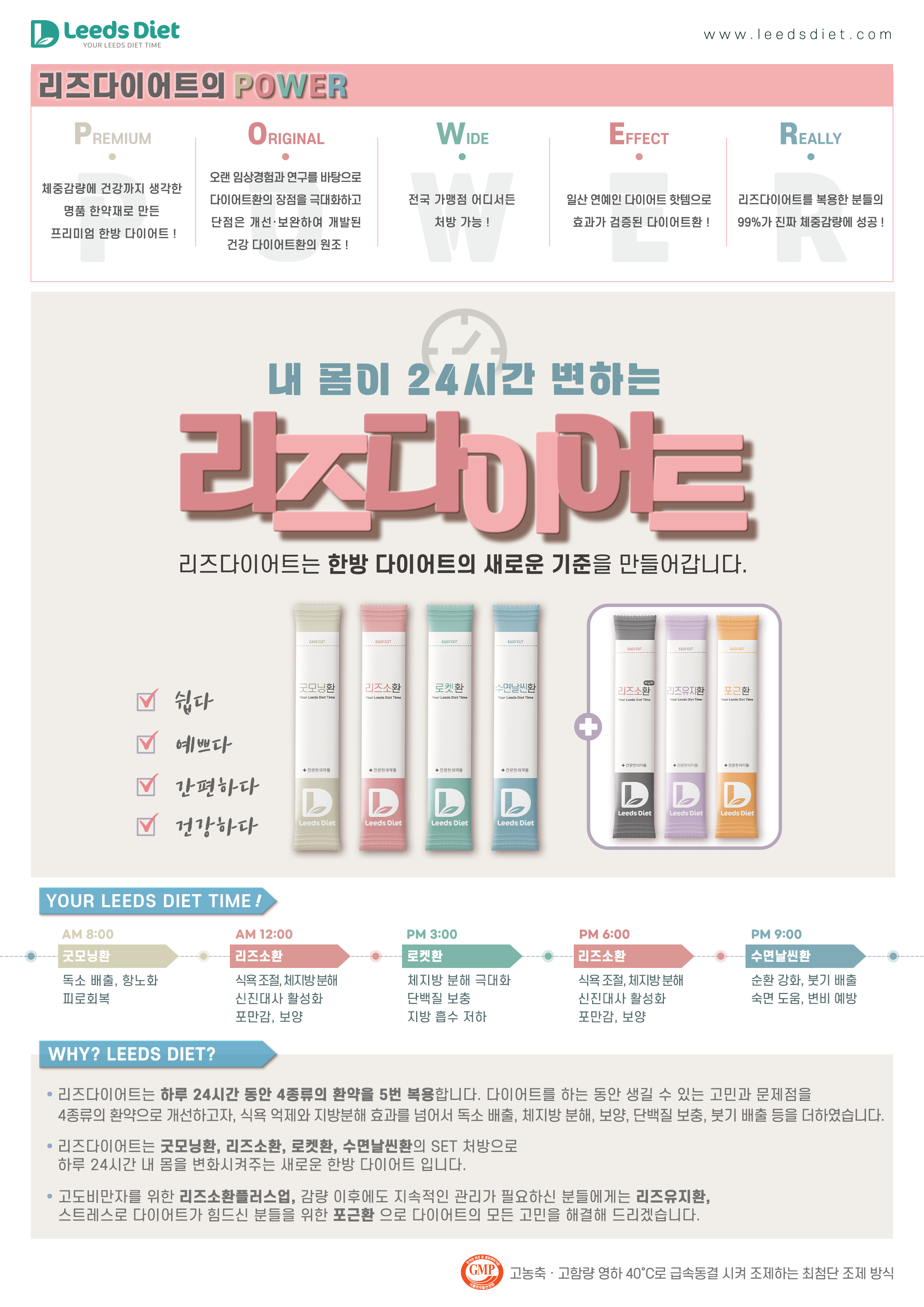윤경희한의원