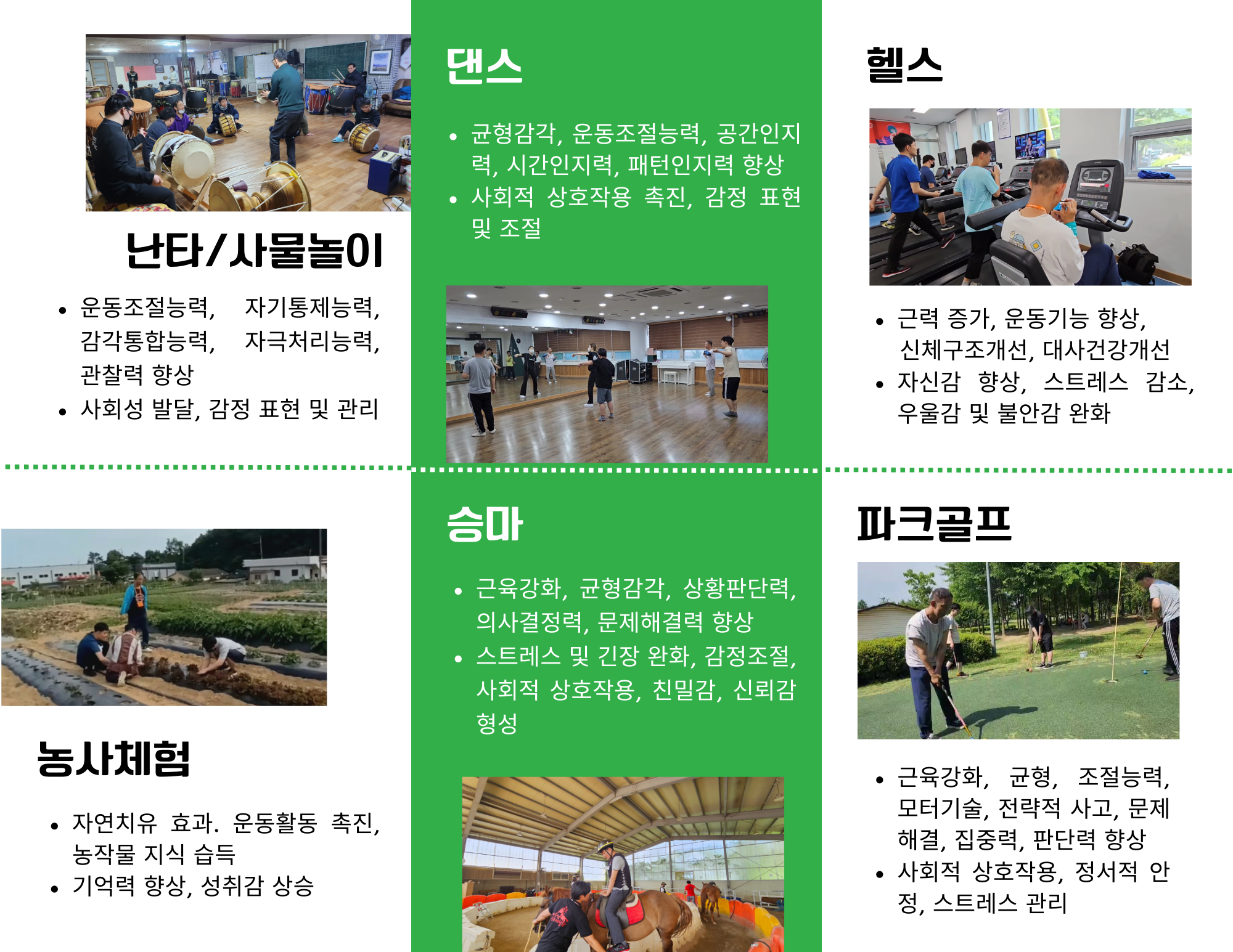 피플러브사회적협동조합