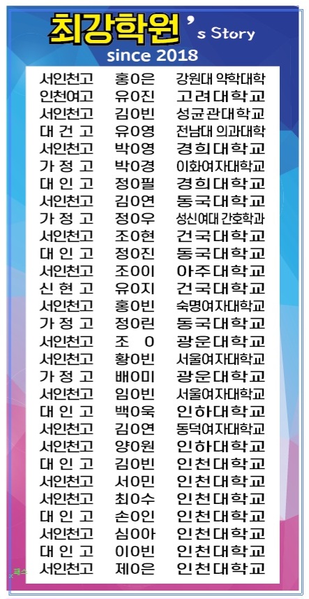 최강학원
