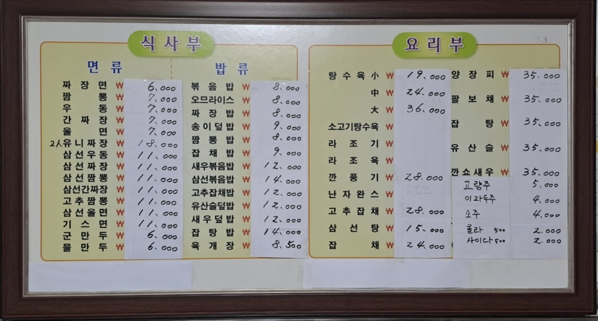 효동각
