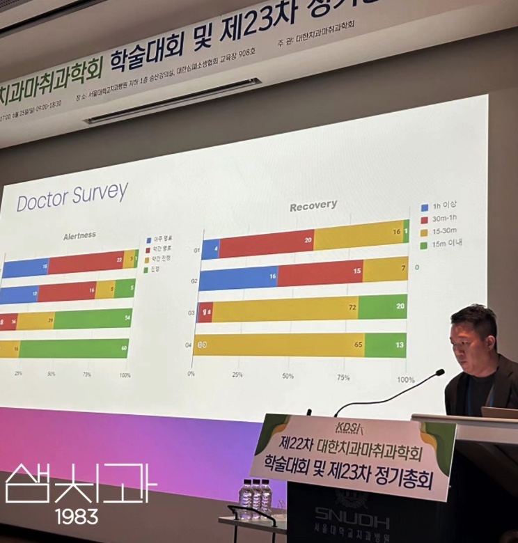 샘치과 대표 이미지