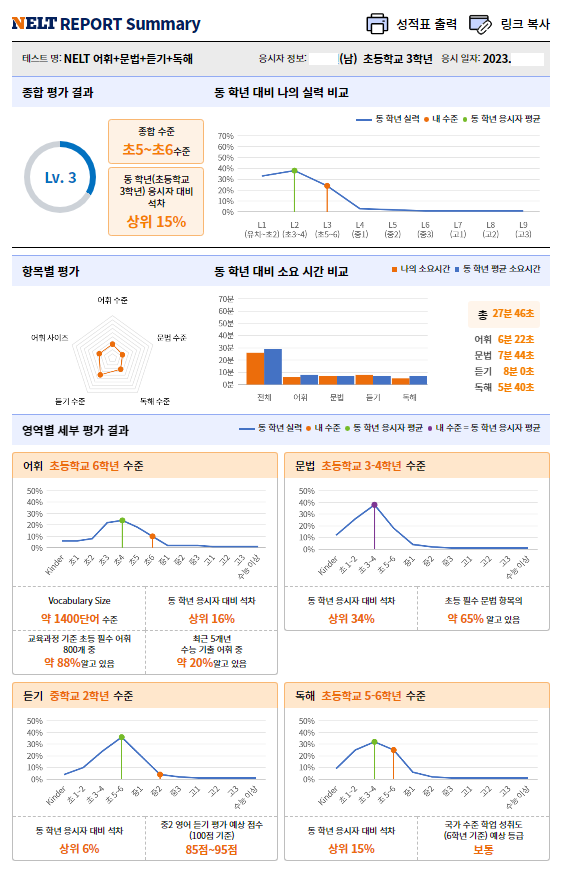 황금엘트루윈영어학원