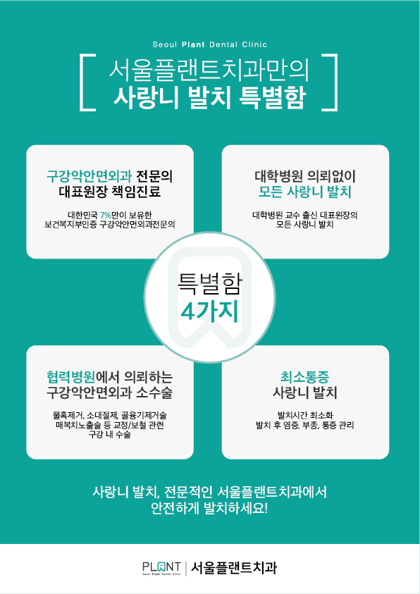 서울플랜트치과의원