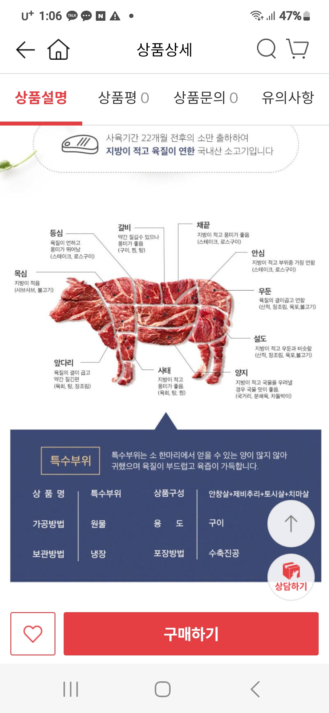 고기장수