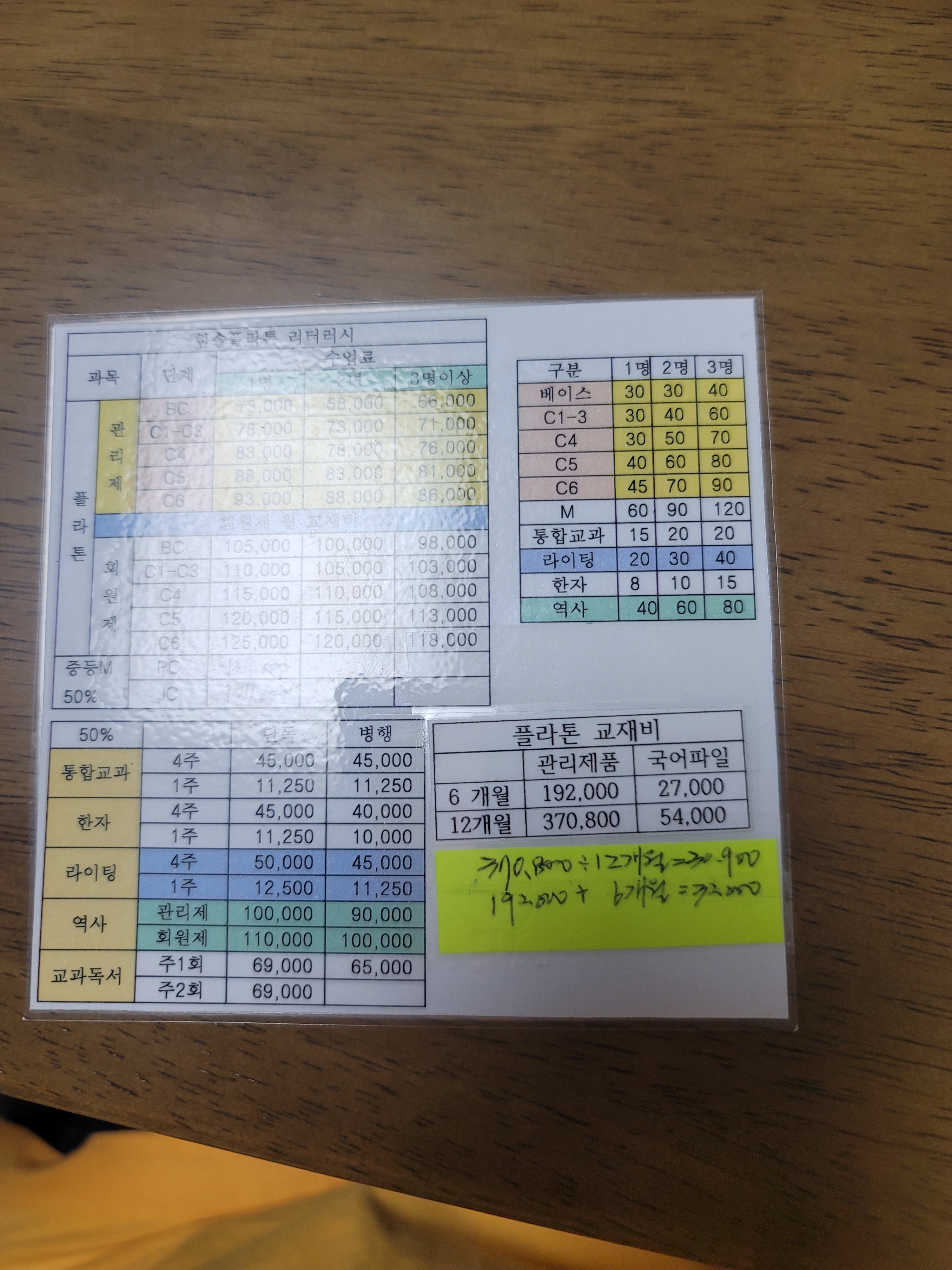 한솔교육 대천지사