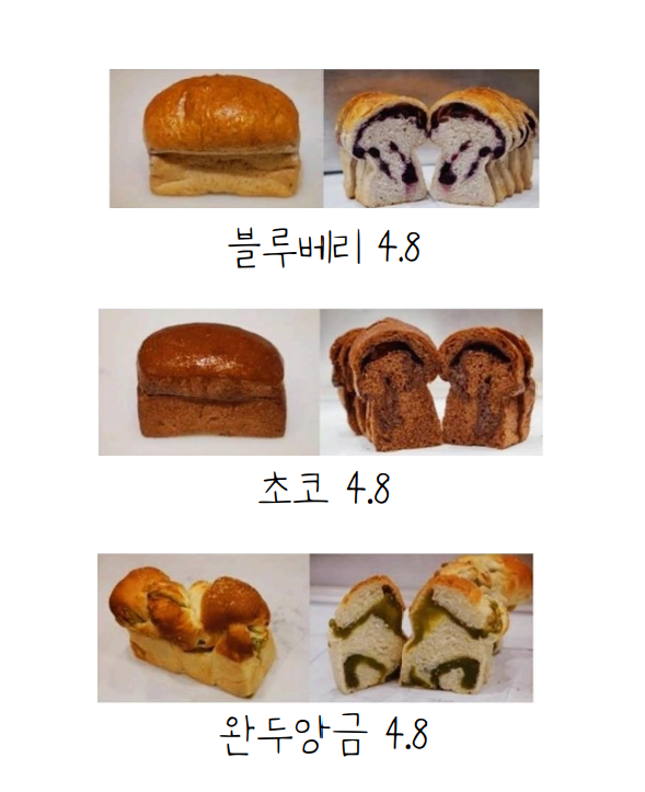 스프레드아산탕정점