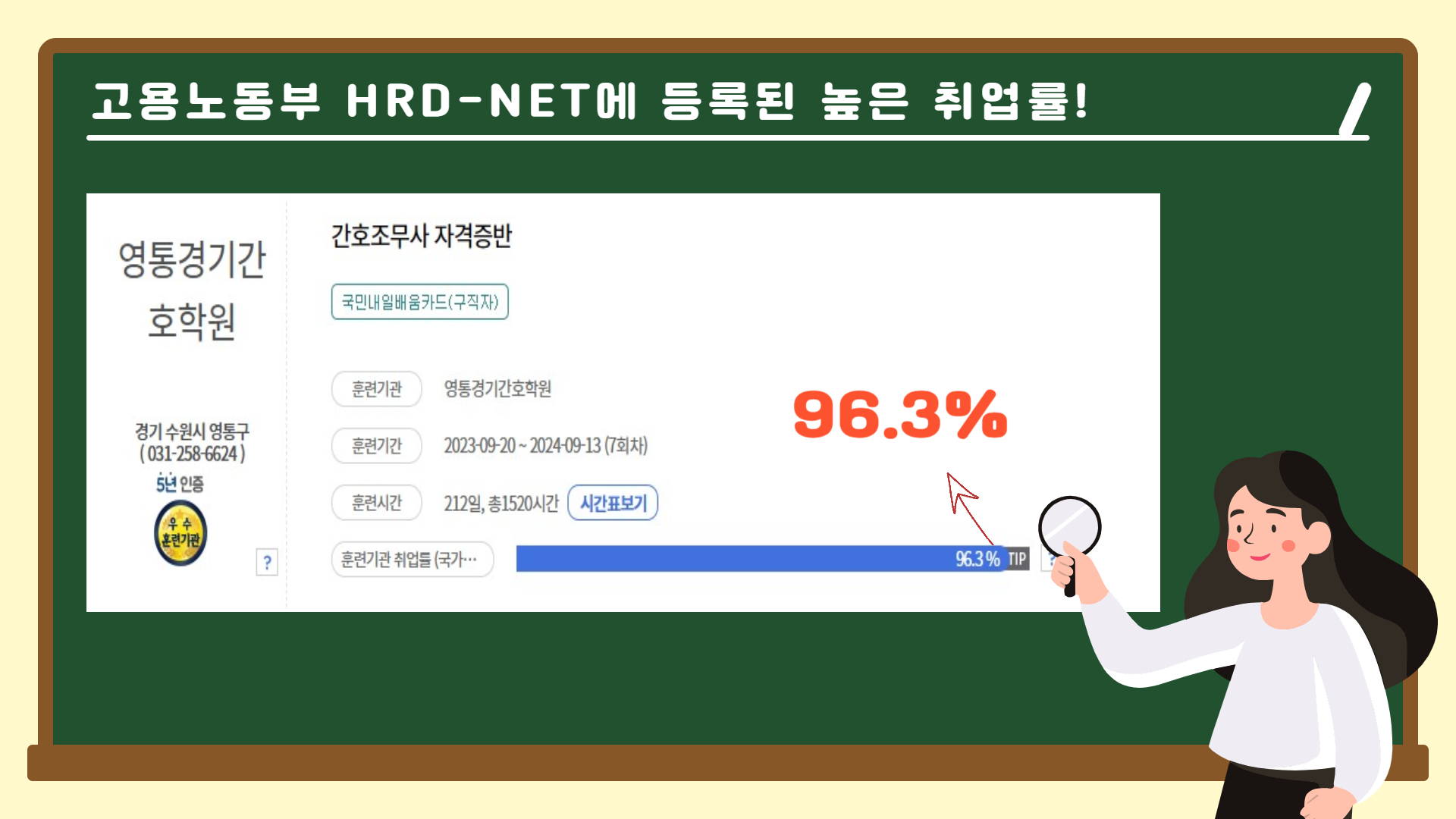 영통경기간호학원