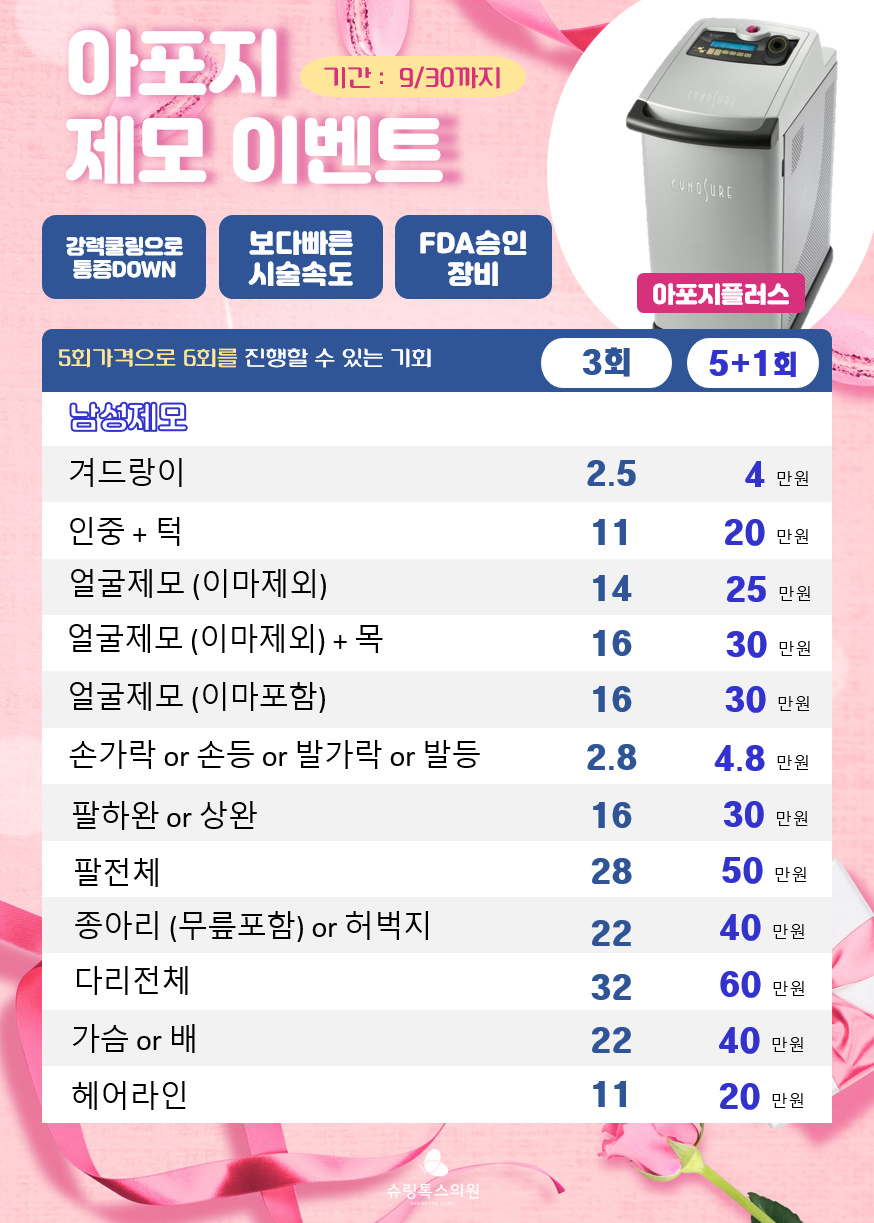 슈링톡스의원