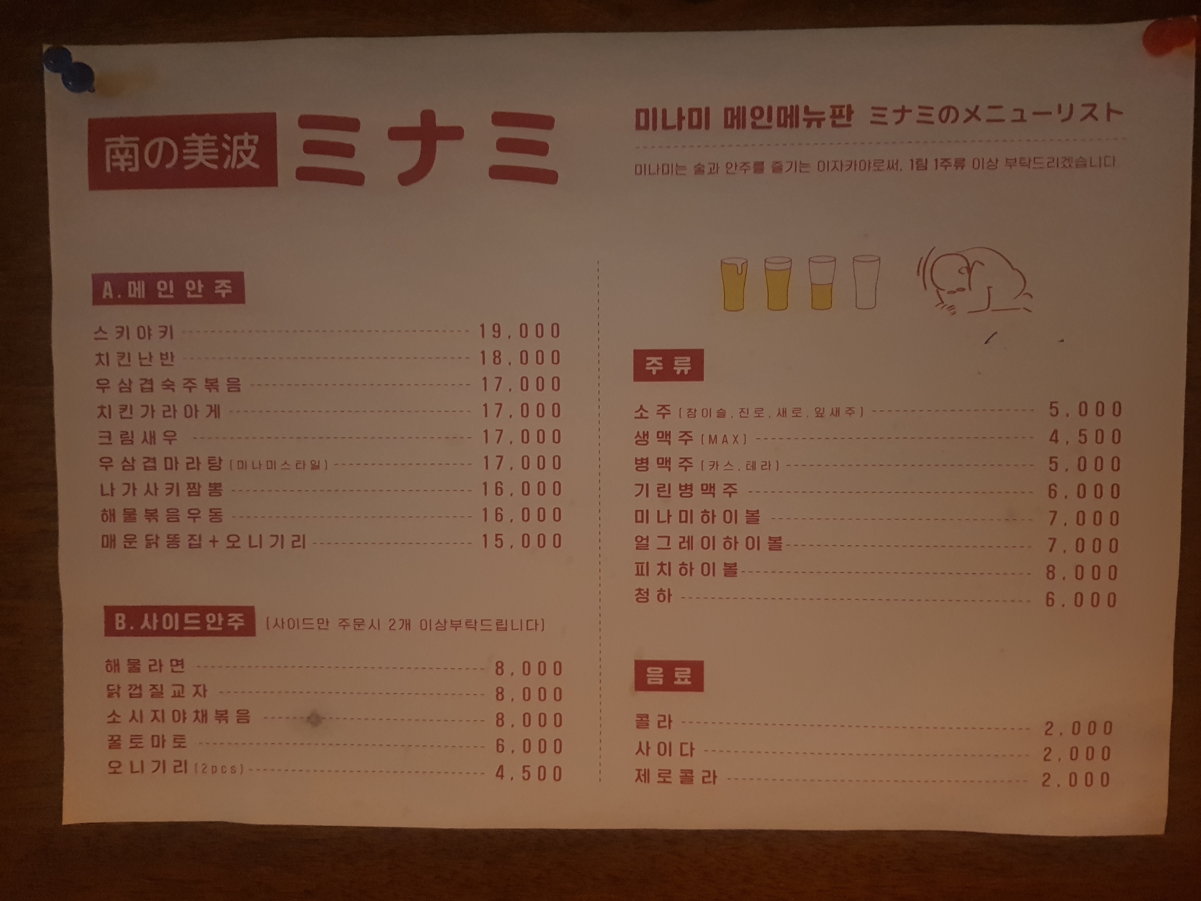 요약 정보 이미지