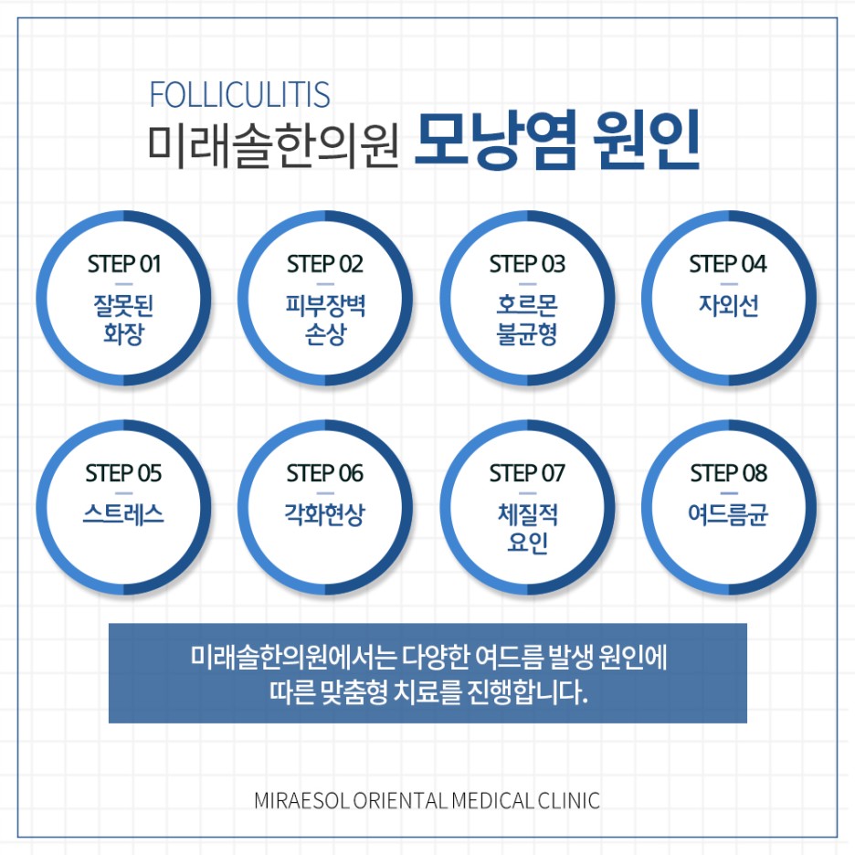 미래솔한의원 일산점