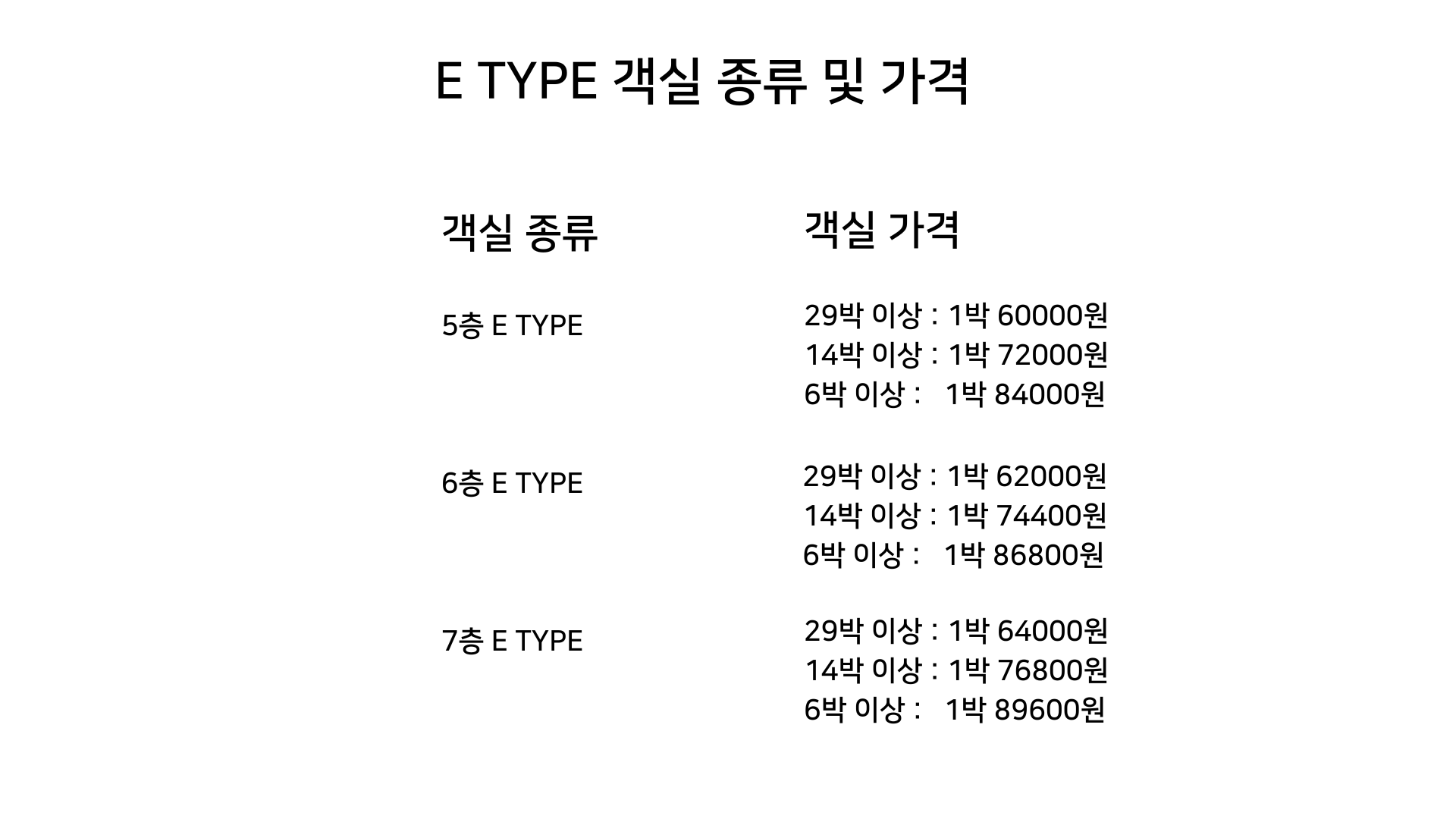 제주드림공인중개사사무소