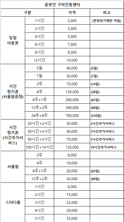 공부인스터디카페 구미인동센터