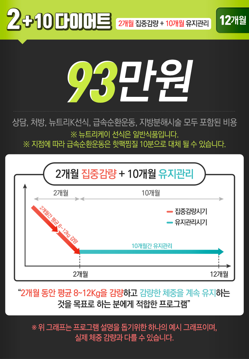 365위례두루미부부한의원