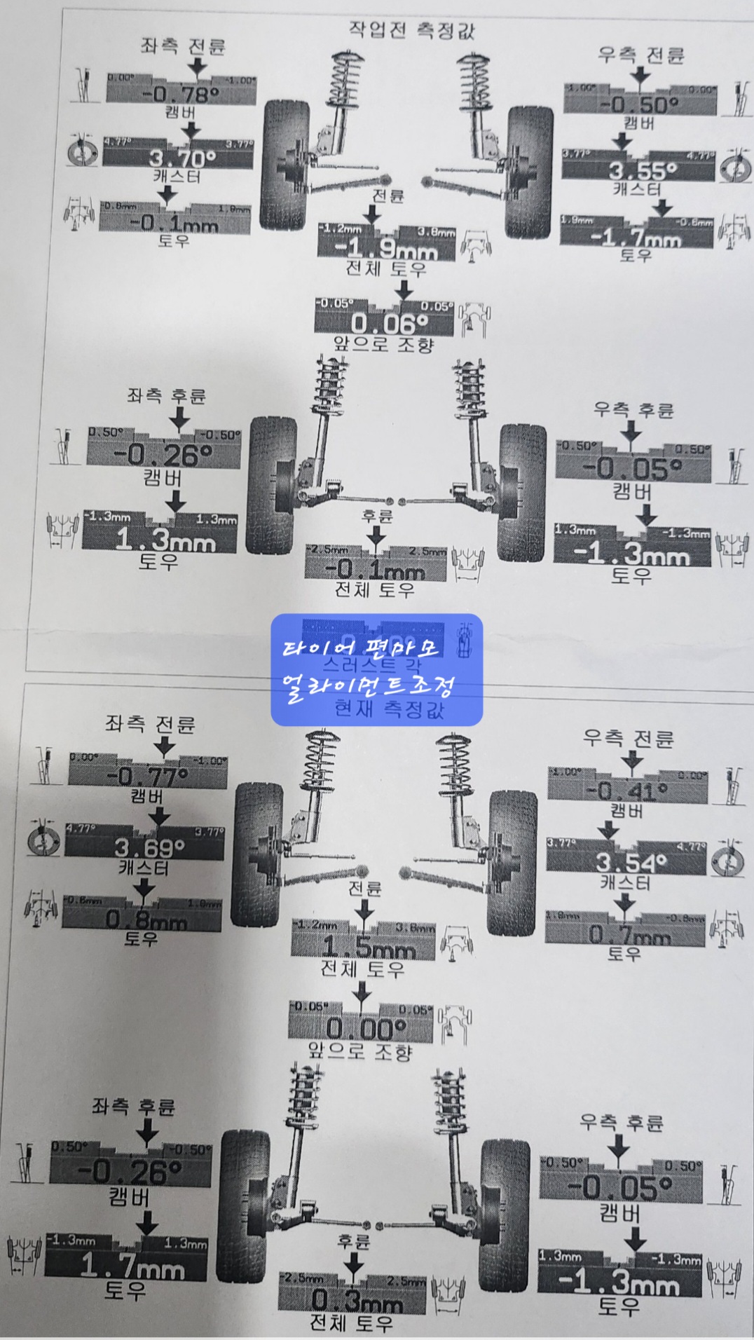 현대자동차공업사