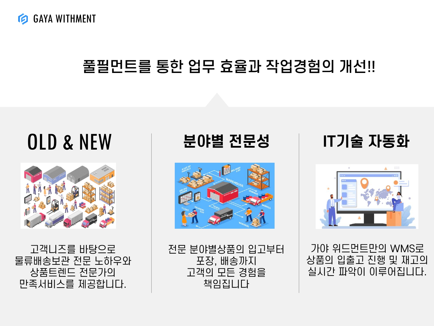 가야물류
