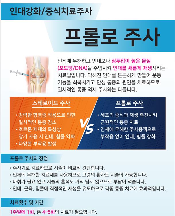 태평서울병원