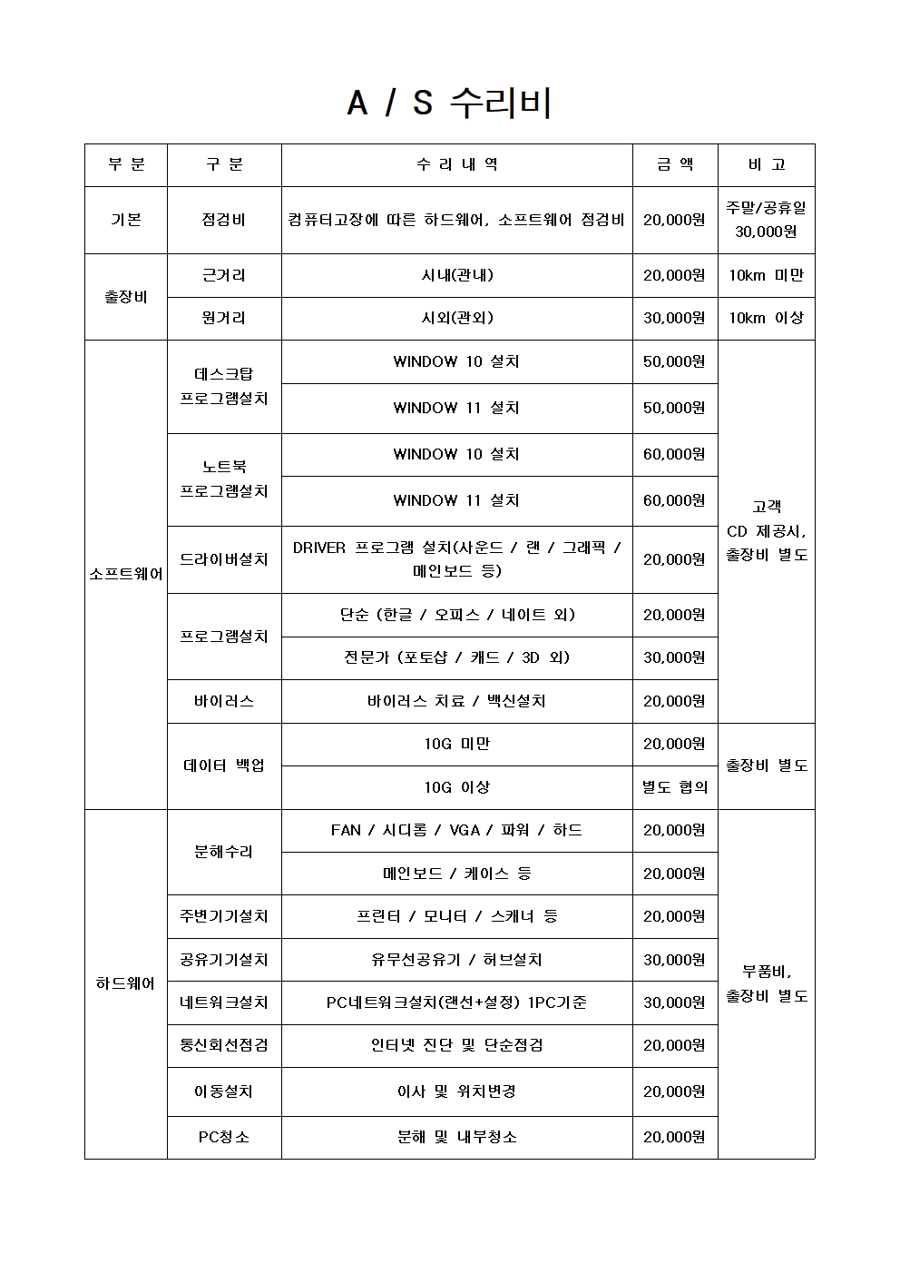 현주컴퓨터