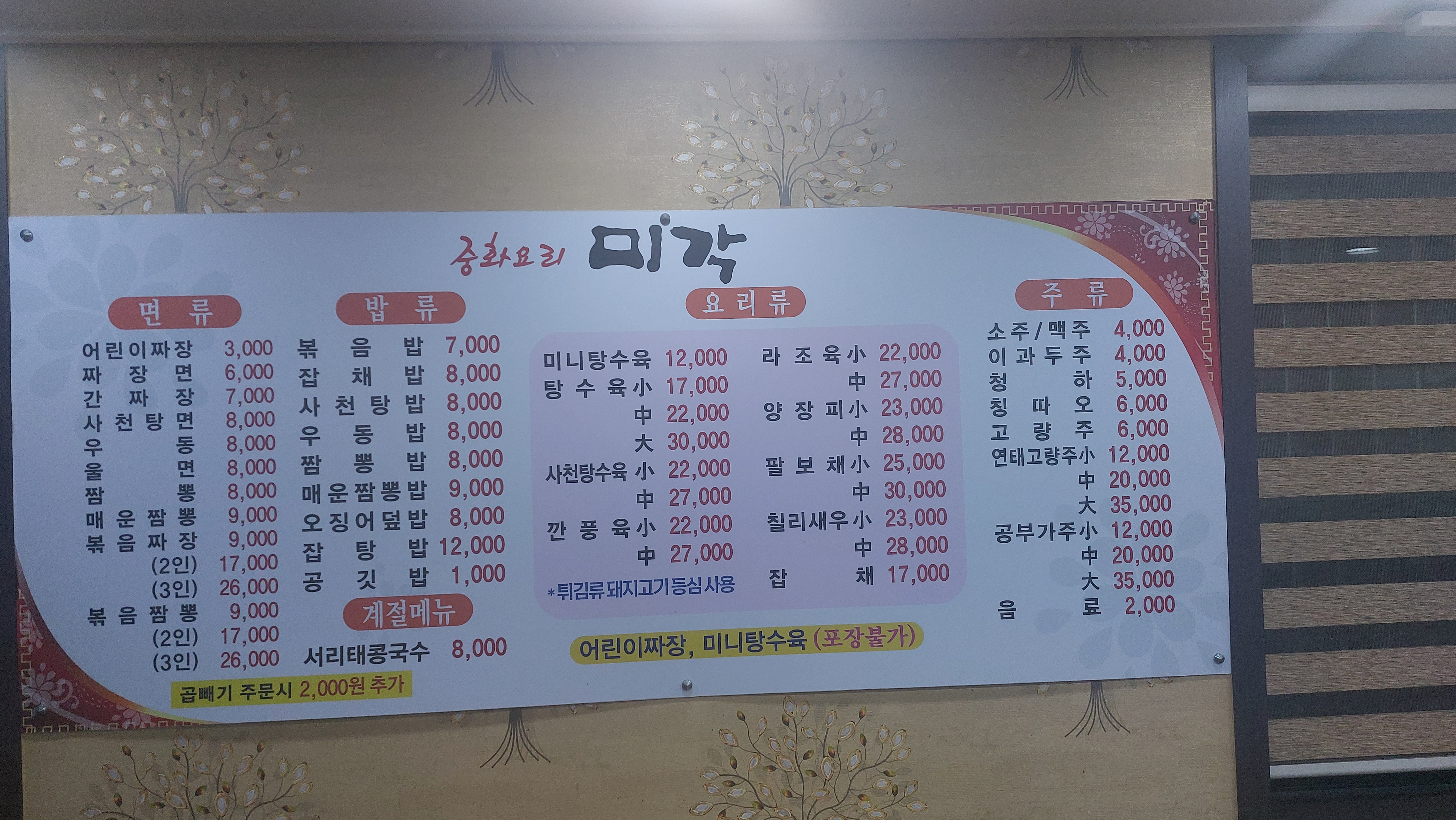 미각