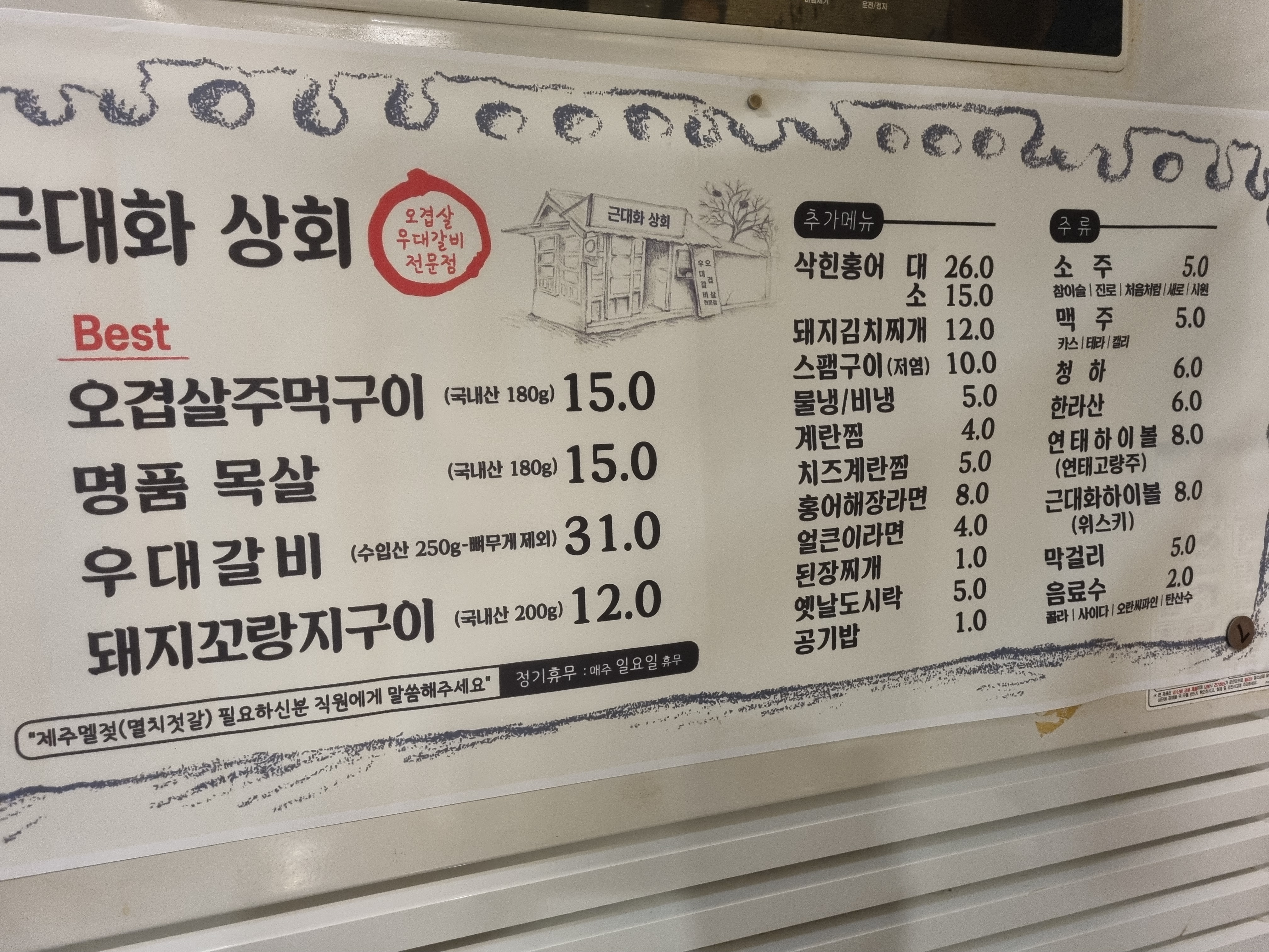근대화상회